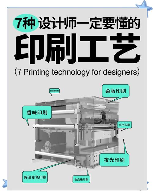 秦皇岛印刷厂案例