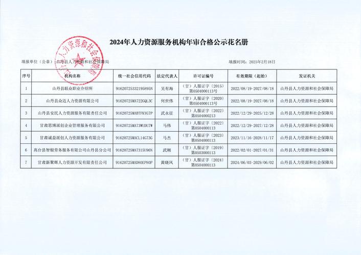 政府档案袋印刷尺寸规范文件