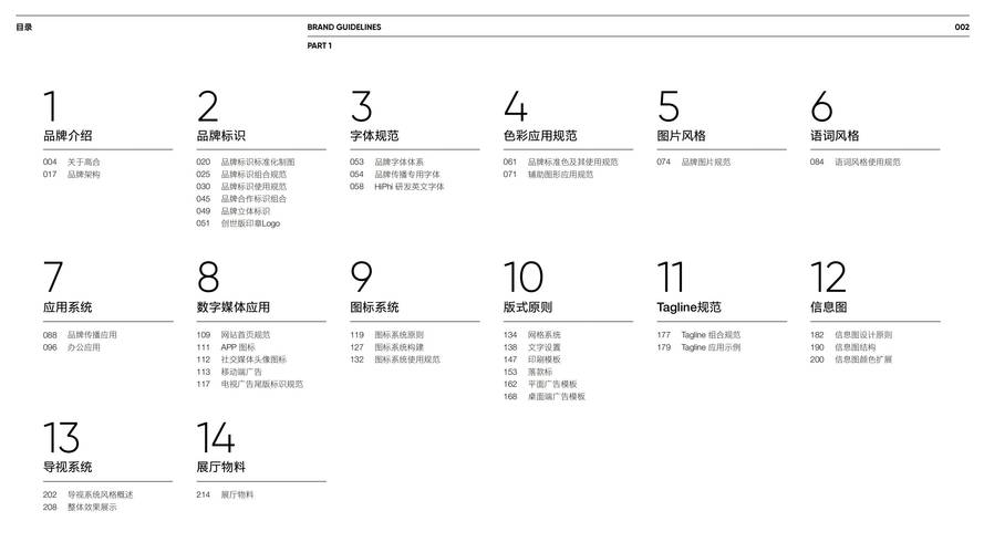企业VI手册潘通色归档规范