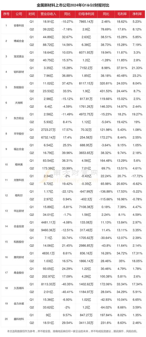 北京智能印刷设备案例