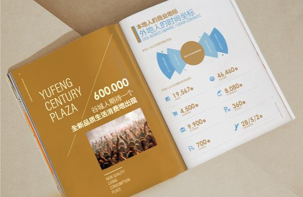 样品画册印刷需要重点关注的问题 第1张