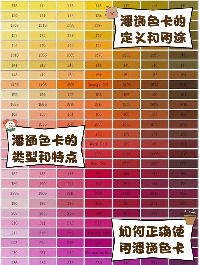 Pantone专色调配误差范围说明