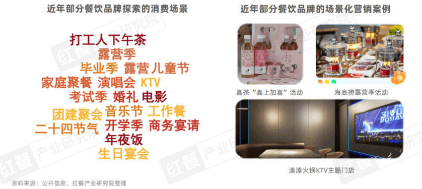 餐饮菜单防水防油印刷方案