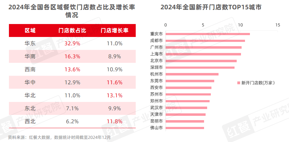 餐饮菜单防水防油印刷方案