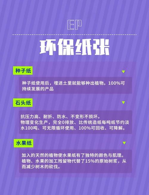 秦皇岛印刷厂环保材料