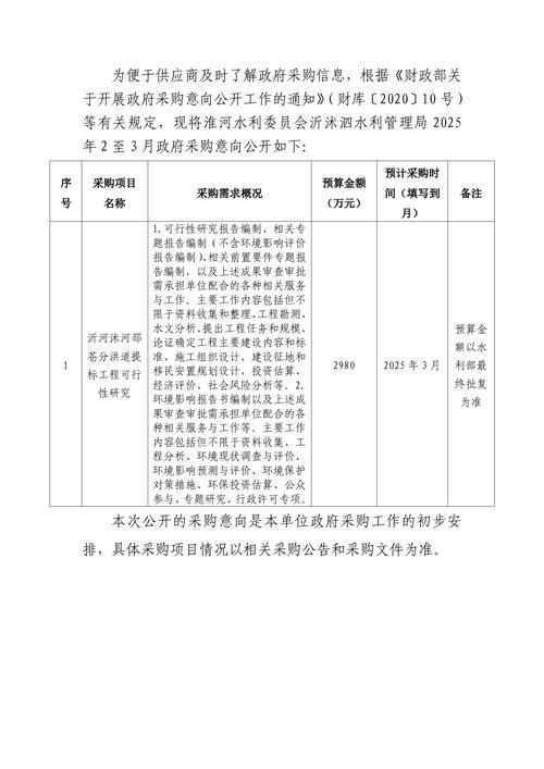 印刷行业VOCs排放治理政策