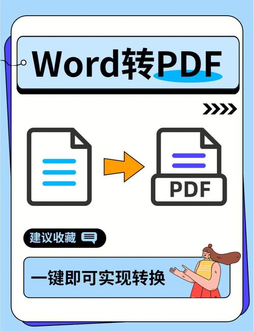 印刷文件AI/PDF/XF格式转换教程